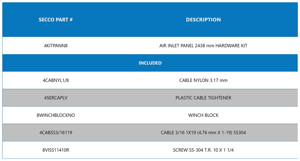 Hardware kit - panel air inlet