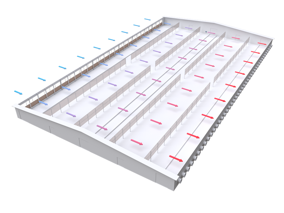 Cross-tunnel ventilation by SKOV-SECCO
